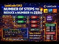 LeetCode 1342 Number of Steps to Reduce a Number to Zero