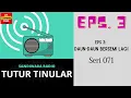 TUTUR TINULAR - Seri 071 Episode 3 Daun-daun Bersemi Lagi