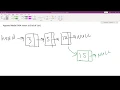 How to Append a Node Insert at End of a Linked List