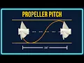 BOAT PROPELLER PITCH EASY EXPLAINED