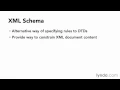 38 What is an XML schema