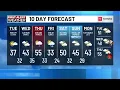 Tuesday NOON Live FIRST ALERT Weather Show