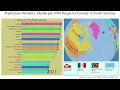 Population Mortality Deaths per 1000 People by Country in North America