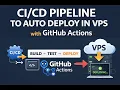 Pipeline with GitHub Actions Auto Deploy to VPS Step-by-Step Guide