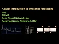 161 - An introduction to time series forecasting