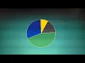 Pie Chart Program Using Graphics in C