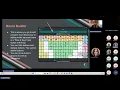 Weave Chat AAC a brief review and how-to of app features