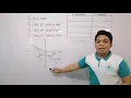 ADDING VECTORS USING COMPONENT METHOD PART 2