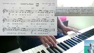 عزف ترنيمة   يسوع ما أعظمك   ما أعظمك يسوع                  دندنها