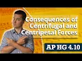 Political Centrifugal Centripetal Forces AP Human Geography Unit 4 Topic 10