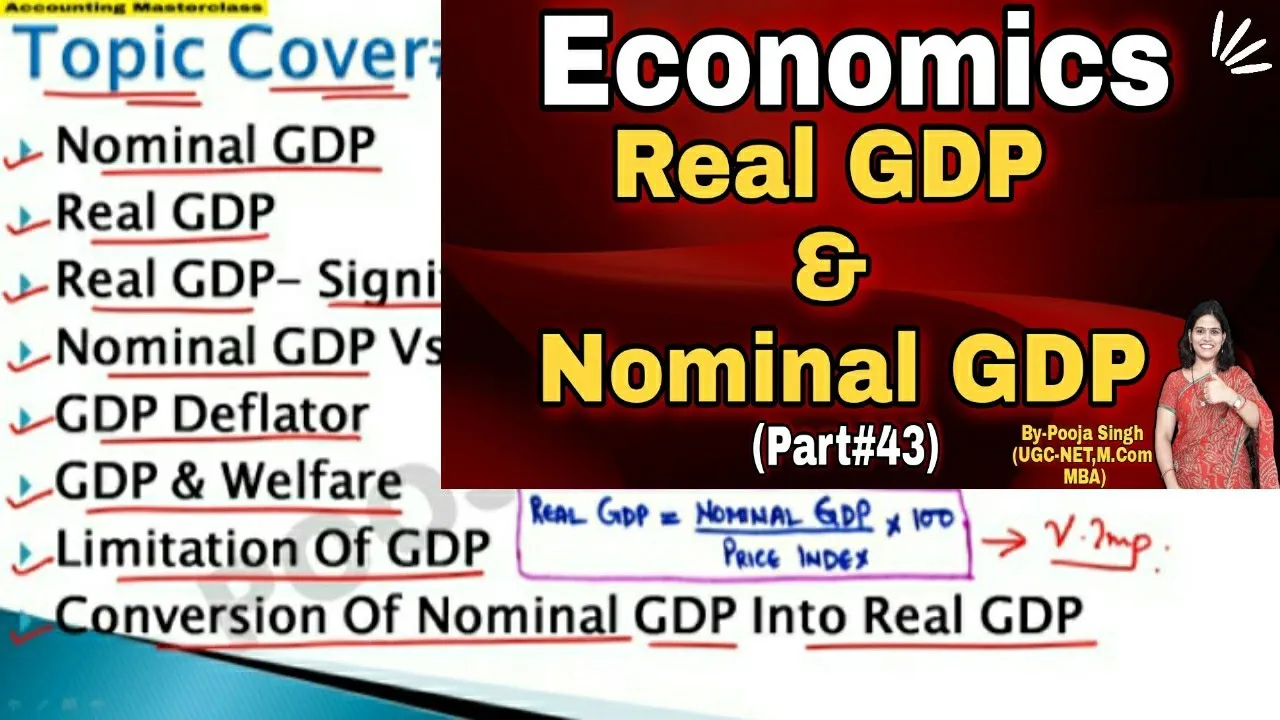 Nominal GDP & Real GDP | National Income | GDP Deflator | Meaning | Difference | Macroeconomics