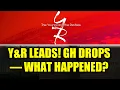 2026 Soap Opera Ratings Report SHOCKING UPDATES Y R B B GH BTG Weekly Performance