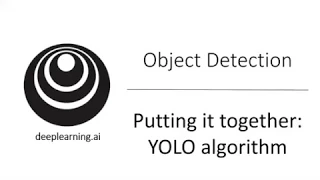 CNN31 Object Detection YOLO Algorithm