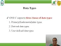 Data Types C Programming SNS Institutions