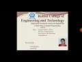 CS8392 characteristics of Java