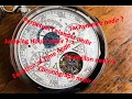 Lagu Saat Fonksiyonları (Tachymetre'den Equation of Time'a, Perpetual Calendar'dan Dual Time'a )
