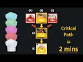13 Intro to Parallel Computing HPC in Julia