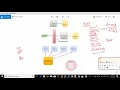 1 Python Decorator Theory RegularPython Regular Python Telugu Language