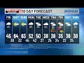 Rusty s 10 Day Forecast