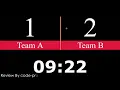 Football Scoreboard System in JavaScript With Source Code Source Code Projects