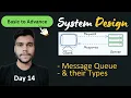 Message queue