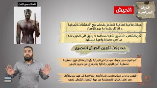 5 الحياه السياسيه الجزء الثاني الوحدة الثانية تاريخ أولى ثانوي غريب رجب 