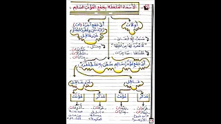 سلسلة نحو بدون معلم الملحقات الملحق بجمع المؤنث السالم جمع المؤنث السالم وما يلحق به 