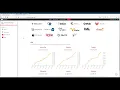 The Software Heritage Filesystem SwhFS Integrating Source Code Archival with Development