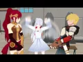 RWBY In Reverse Episode 4 - The First Step