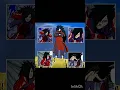 That Is Madara Uchiha🔥🗿/#goku#db#anime#aot#naruto#op#opm#amv#fyq#shorts#viralshorts#4allshorts