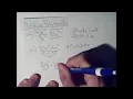 U1 34 Dividing Polynomials