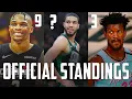 OFFICIAL NBA Standings Predictions 2021 Eastern Conference