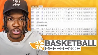 Guess The NBA Player By BBall Reference Page