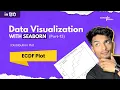 Data Visualization With Seaborn ECDF Plot Part 13