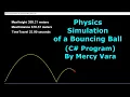 Physics Simulation of a Bouncing Ball C program