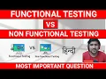 Functional vs Non Functional Testing Desi Bhasha Mein Software testing tutorial in Hindi