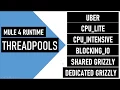 Mule 4 Runtime Engine Thread Pools Explained with animations and demo