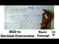 BCD to Decimal Conversion