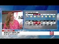 NEWS 8 NOW Random thundershowers today plus uncomfortable humidity