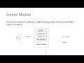 IPSDB 1 0 - Tutorial 1