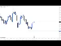 and Live Analysis MON 17 Aug Psychological Trading Breakdown Episode 22