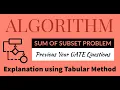 54 Previous Year GATE Questions Subset Sum Problem Algorithm for