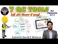 7 QC Tools for Problem-Solving and Process Improvement