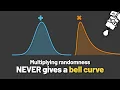 Why Multiplying Randomness Never Gives a Bell Curve