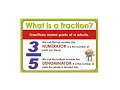 Y66A What is a fraction