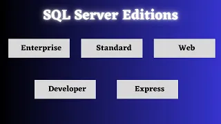 SQL Server Edition Comparison What You Need to Know in General