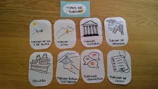 Tipos de turismo, turismo sostenible vs. turismo de masas