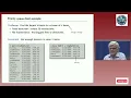 Lecture 34 Priority Queues Understanding Implementing Using Applications API Data Handling