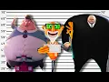 Download Lagu If Sony Animation Villains Were Charged For Their Crimes