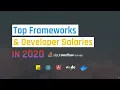 Top Programming Langues and Frameworks in 2020 Stackoverflow developer survey